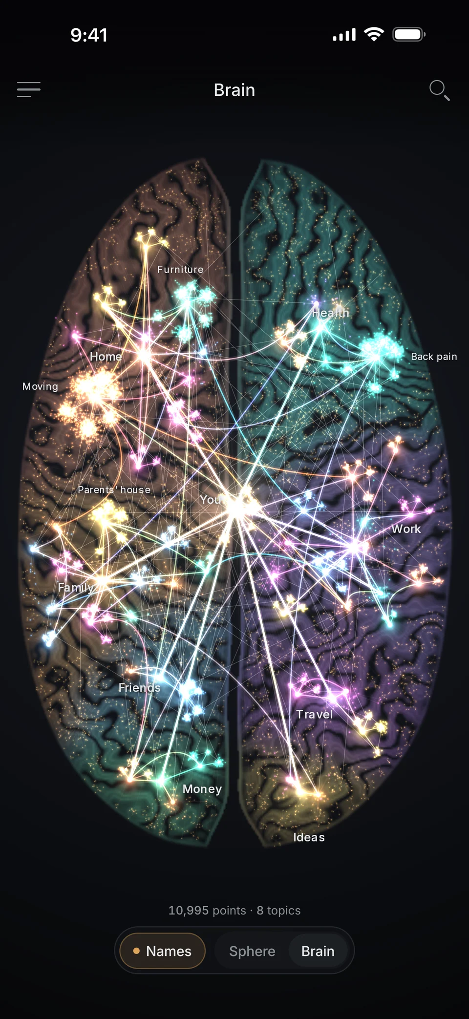 El cerebro en dunel: miles de puntos de luz con forma de cerebro, agrupados en temas como amigos, trabajo y familia.